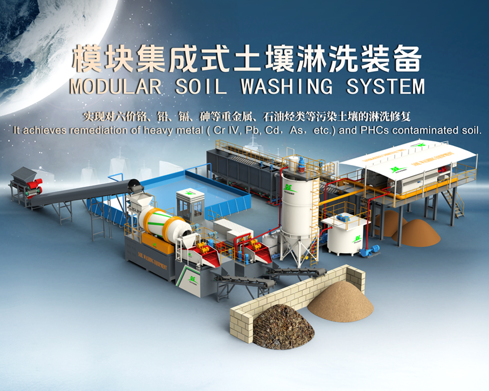 德森模塊化集成式淋洗裝備